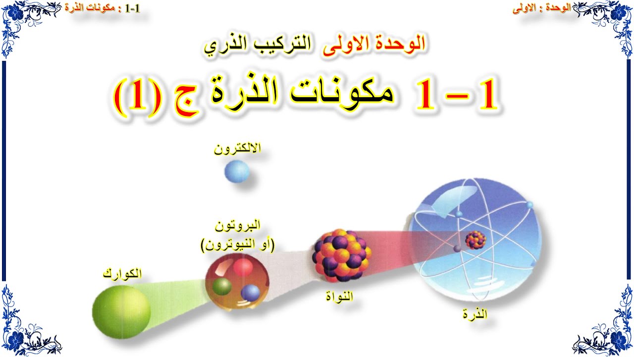 كيمياء حادي عشر //مكونات الذرة  ج1 (منهج كامبريدج)