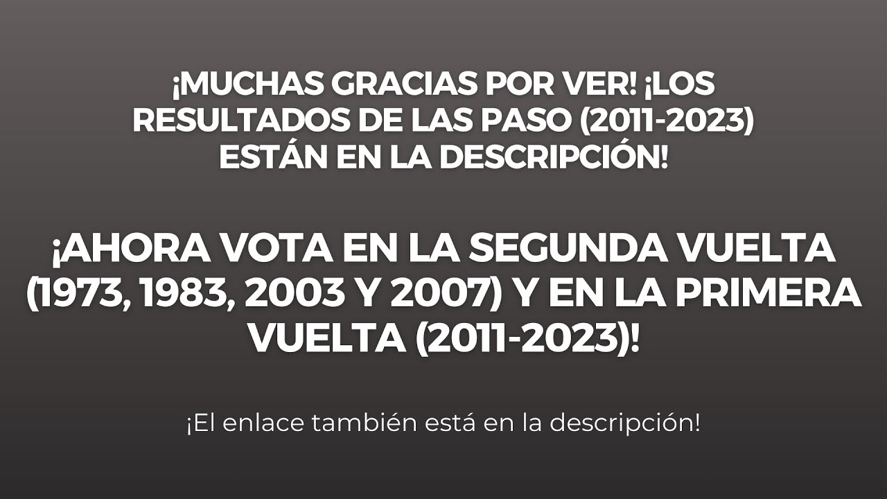 ¿A quién votarías en las elecciones presidenciales argentinas? RESULTADOS 1ª VUELTA (1946-2007)