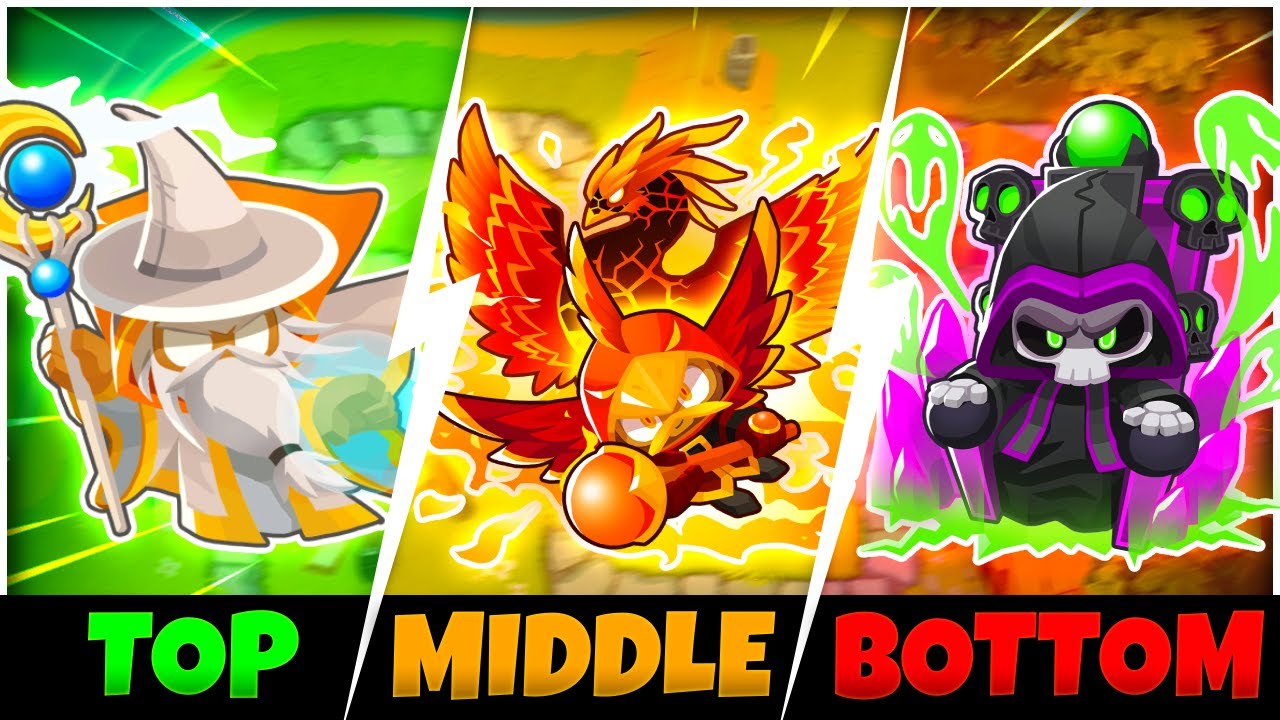 What Is The BEST PATH For The WIZARD MONKEY?