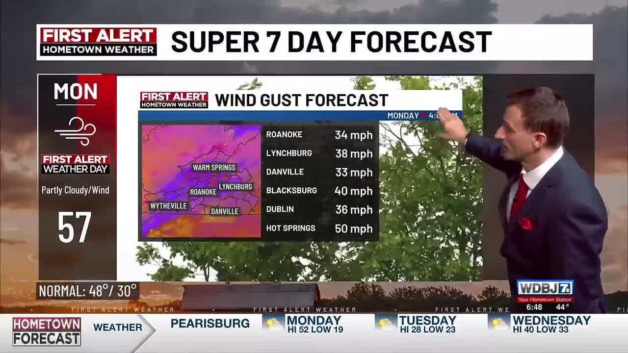 12-28-2025 Sunday Evening Weather Update