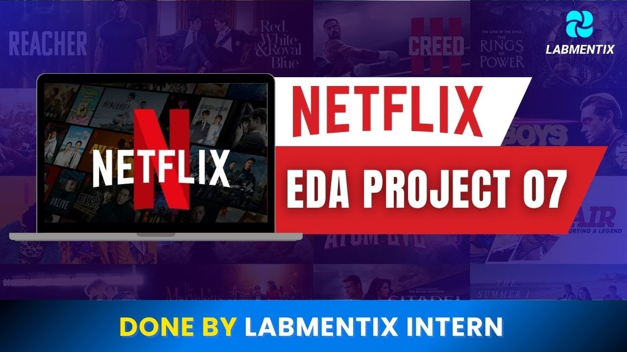Netflix Data Analysis Project | EDA Using Python | Labmentix