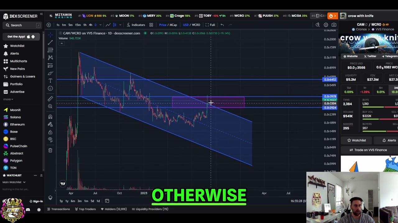 crow with knife CAW HUGE Move: Target 7064! Crypto Update #shorts