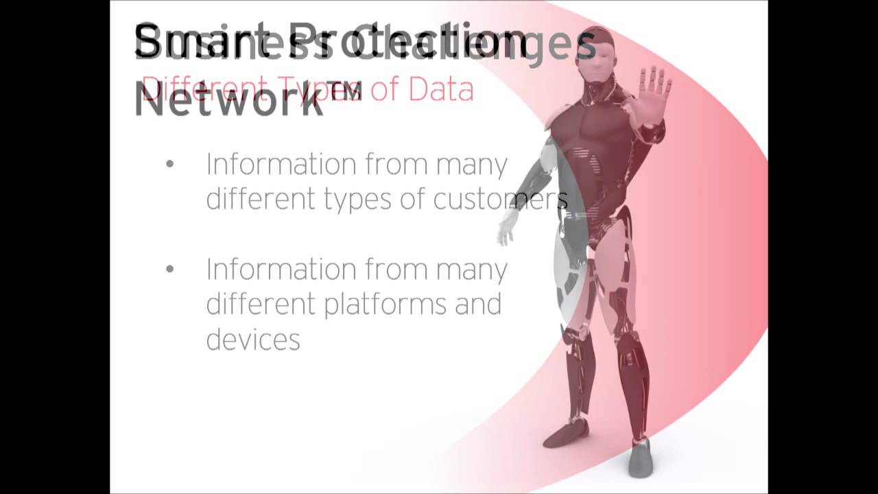 Trend Micro Smart, Global Threat Intelligence