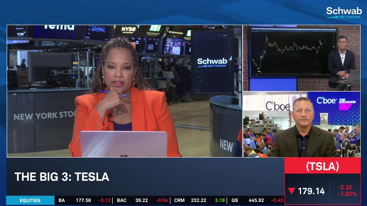 TSLA, AMD, PANW: Must Watch Stocks & Their Price Levels
