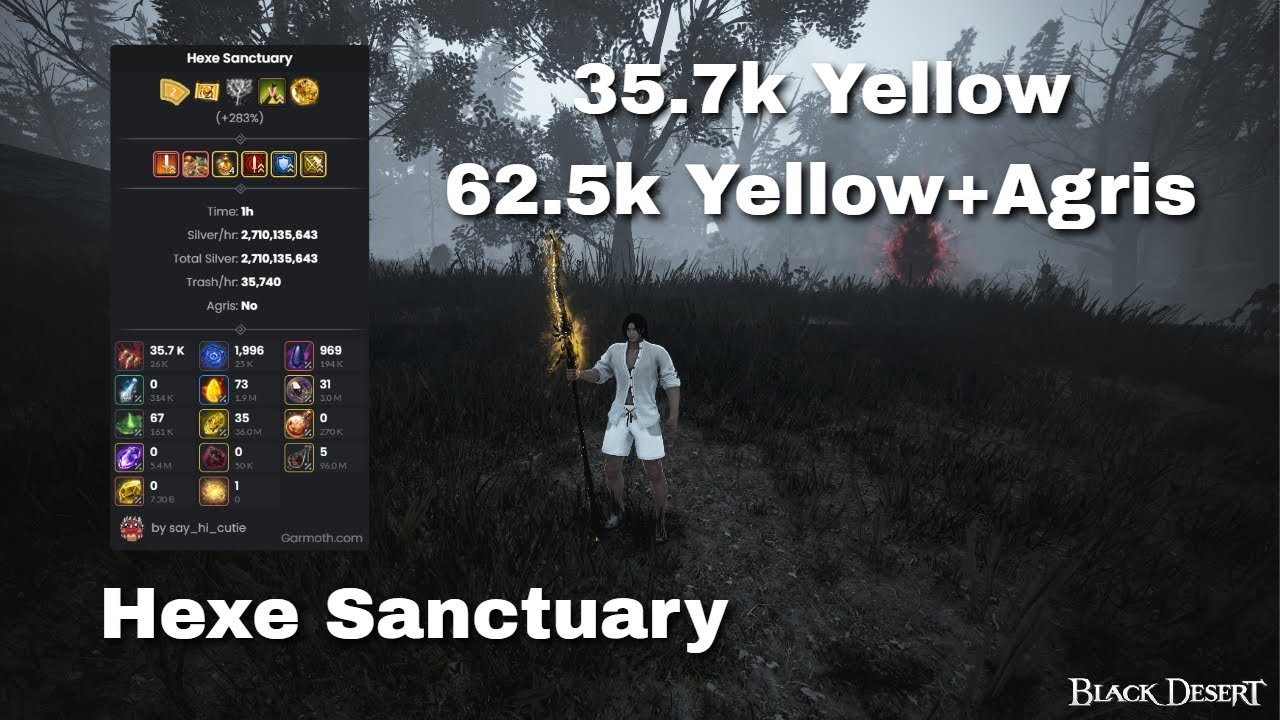 BDO AWK Musa Hexe Sanctuary 35,740 Yellow(62,545 with agris) 2 DMG Buffs