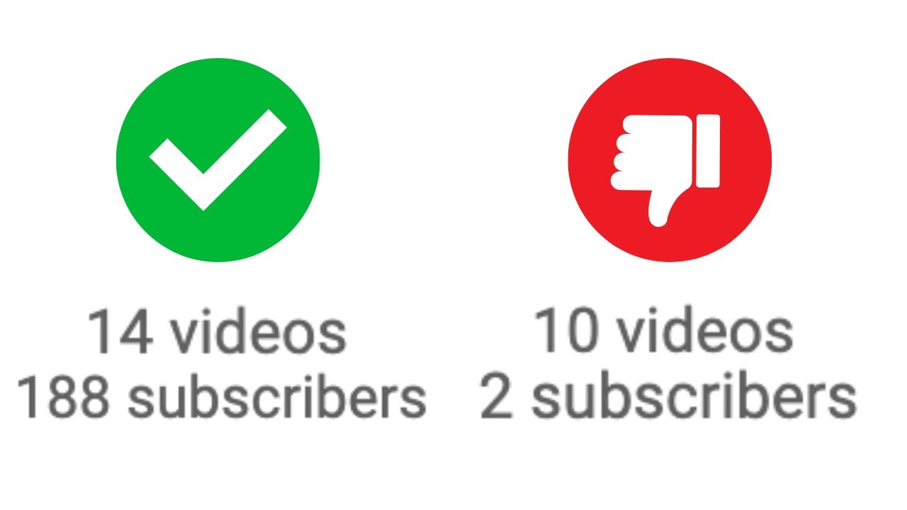 How to Know If You're Shadow Banned (And How to Fix it)