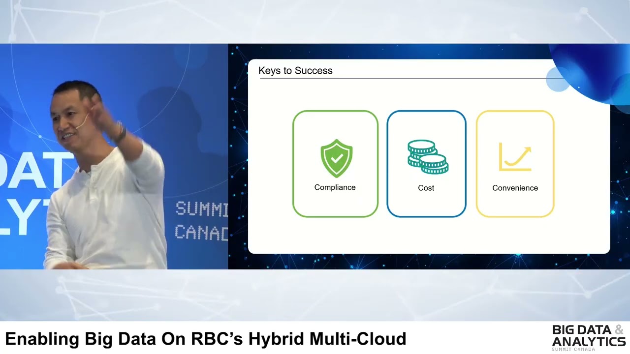 Enabling Big Data On RBC’s Hybrid Multi-cloud Platform