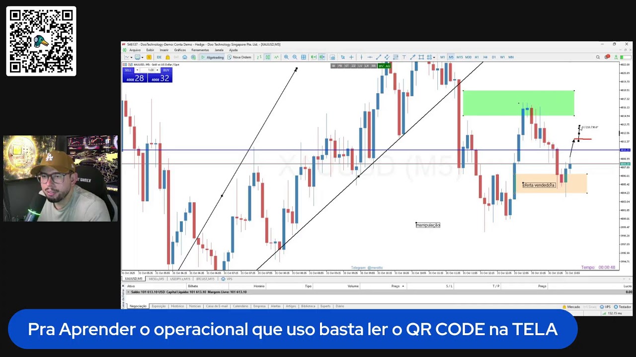 FOREX - OPERANDO OURO - XAUUSD AO VIVO