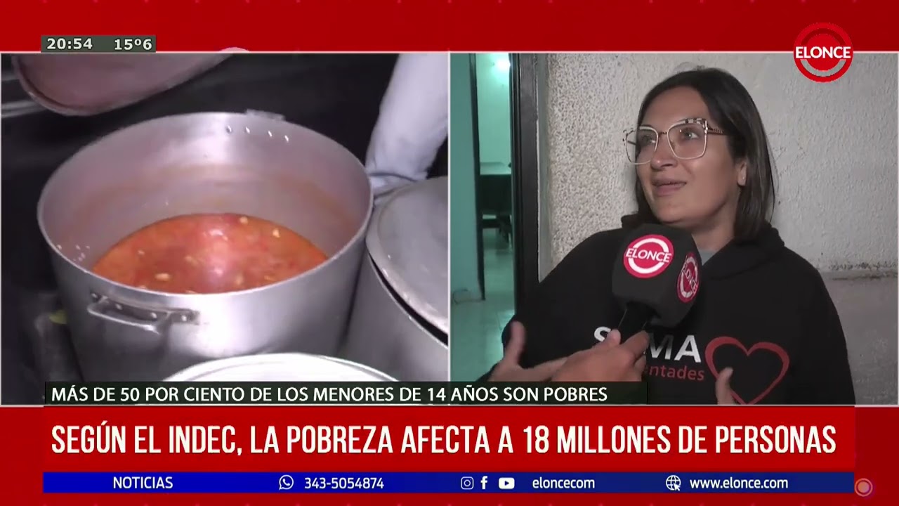 Según el Indec, la pobreza afecta a 18 millones de personas, el trabajo de Suma de Voluntades