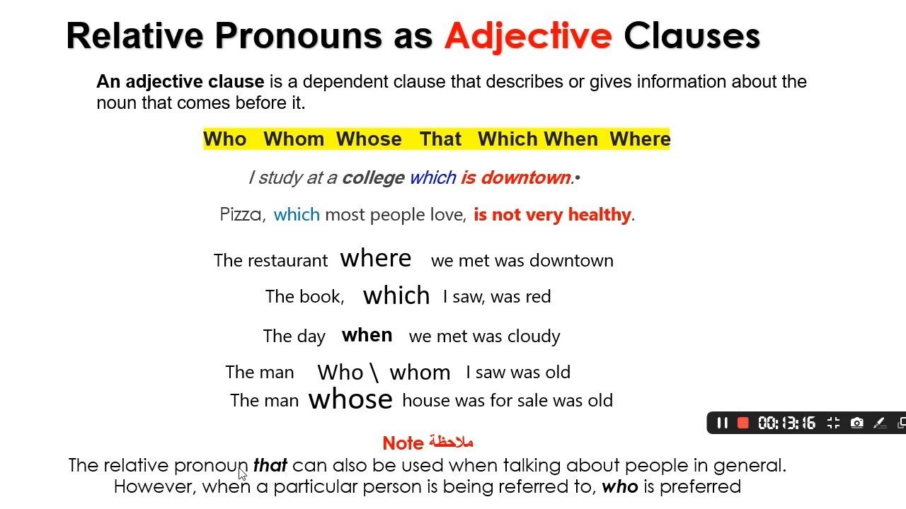 MEGA GOAL 3الصف الثاني ثانوي الوحدة الرابعة أسهل شرح لقاعدة Adjective Clauses and Relative Pronouns