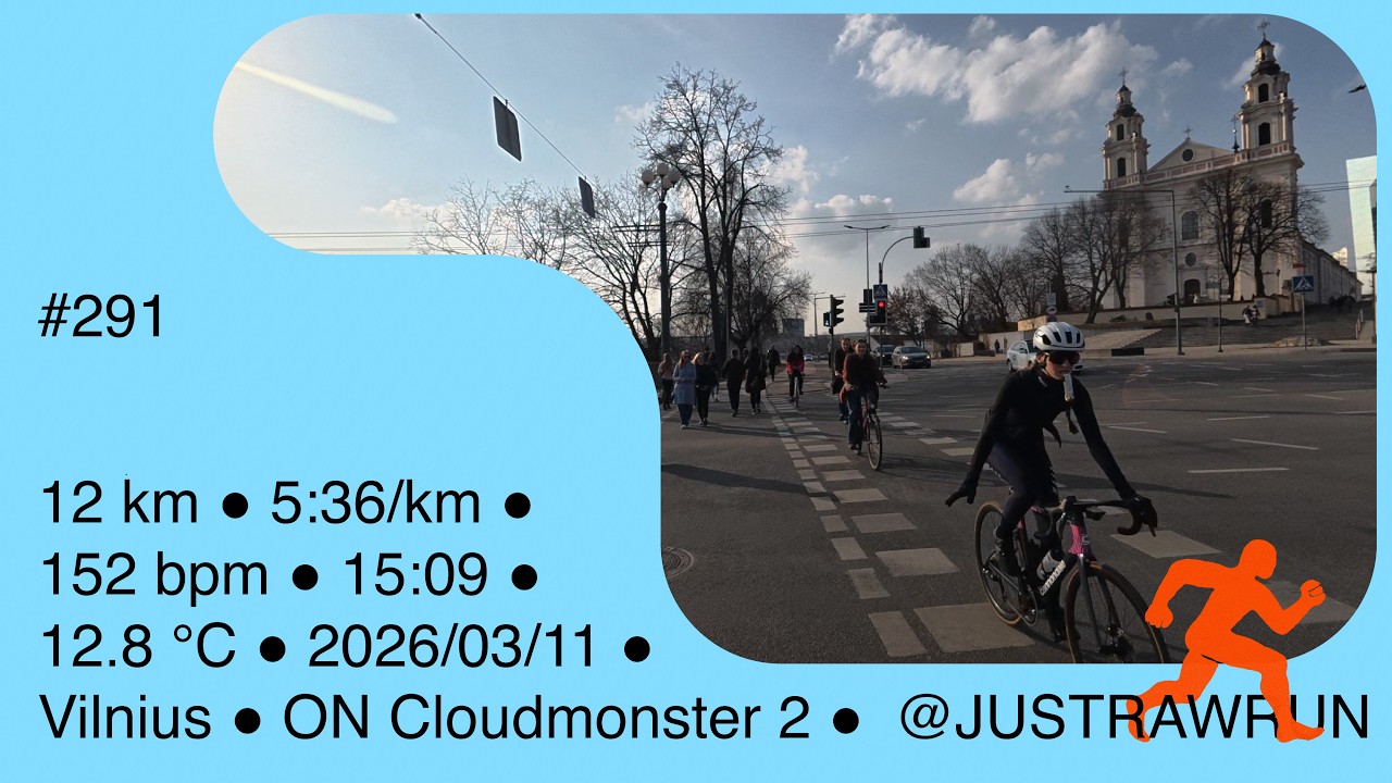 Just Raw Run (291) Distance: 12.04 km. Avg Pace: 5:36/km. Avg Heart Rate: 152 bpm