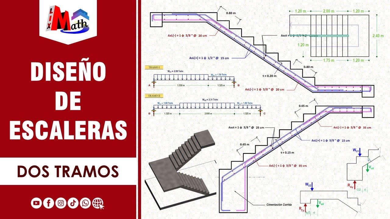 Diseño de Escaleras de Dos Tramos
