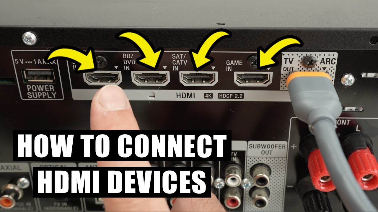 Sony AV Receiver : How to Connect HDMI Devices