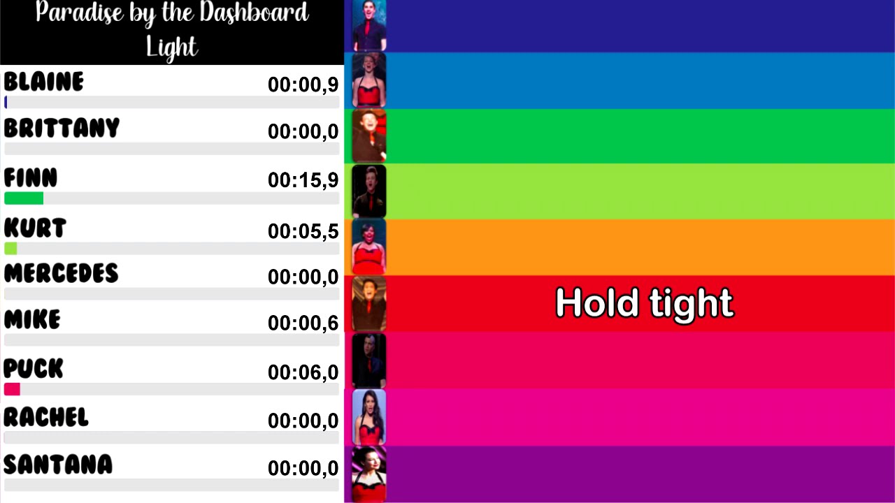Glee - Paradise by the Dashboard Light | Line Distribution + Lyrics