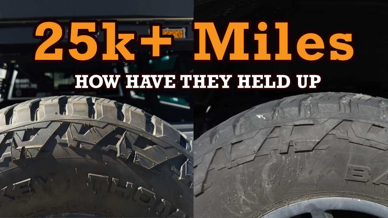 Более 25 тысяч миль на Mickey Thompson Baja Boss