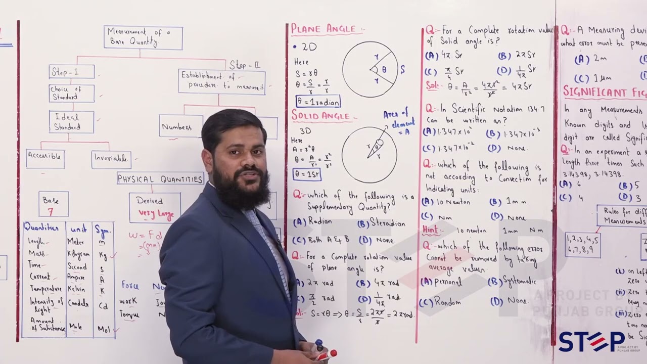 PHYSICS LECTURE 01 \ ENTRY TEST PREPARATION 2K25 \ STEPS BY PGC