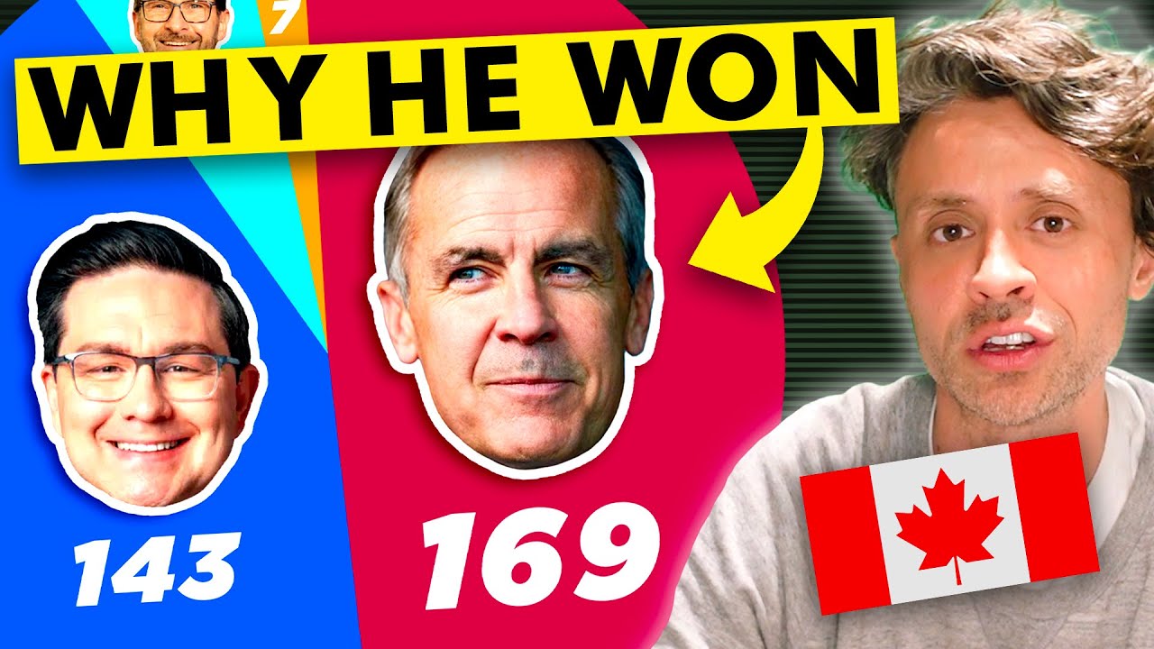 Full breakdown of the 2025 Canadian election