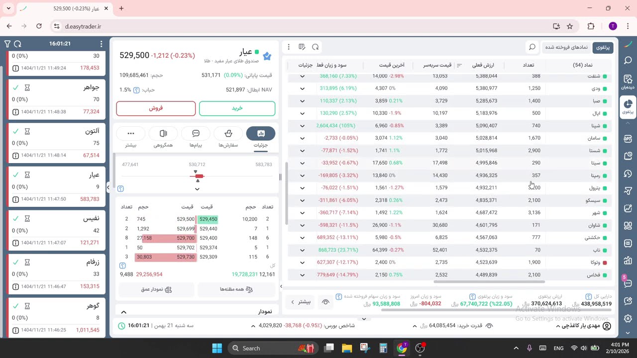 ژورنال معاملاتی بورس تهران - Tehran Stock Exchange Trading Journal