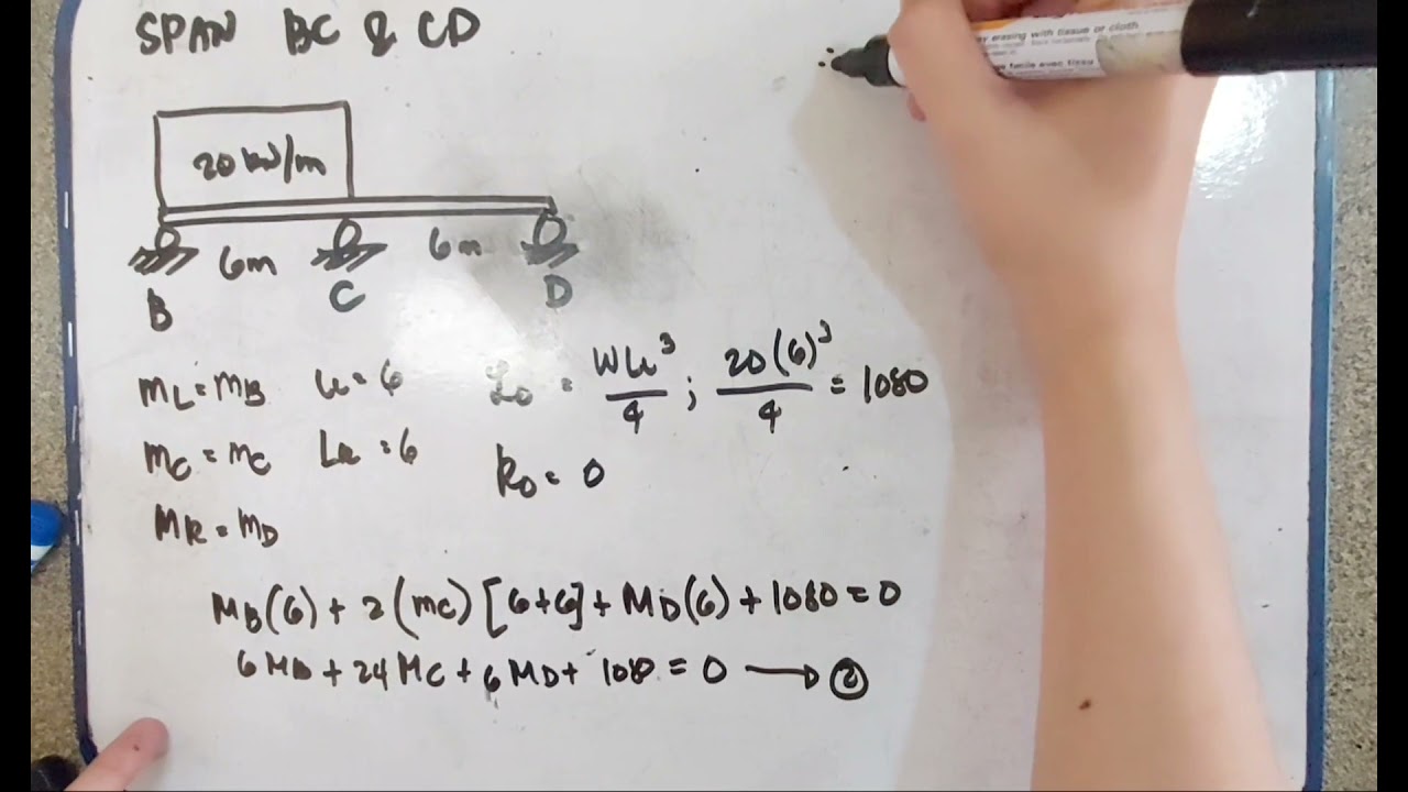 THREE MOMENT EQUATION (TME) (Indeterminate Structures)