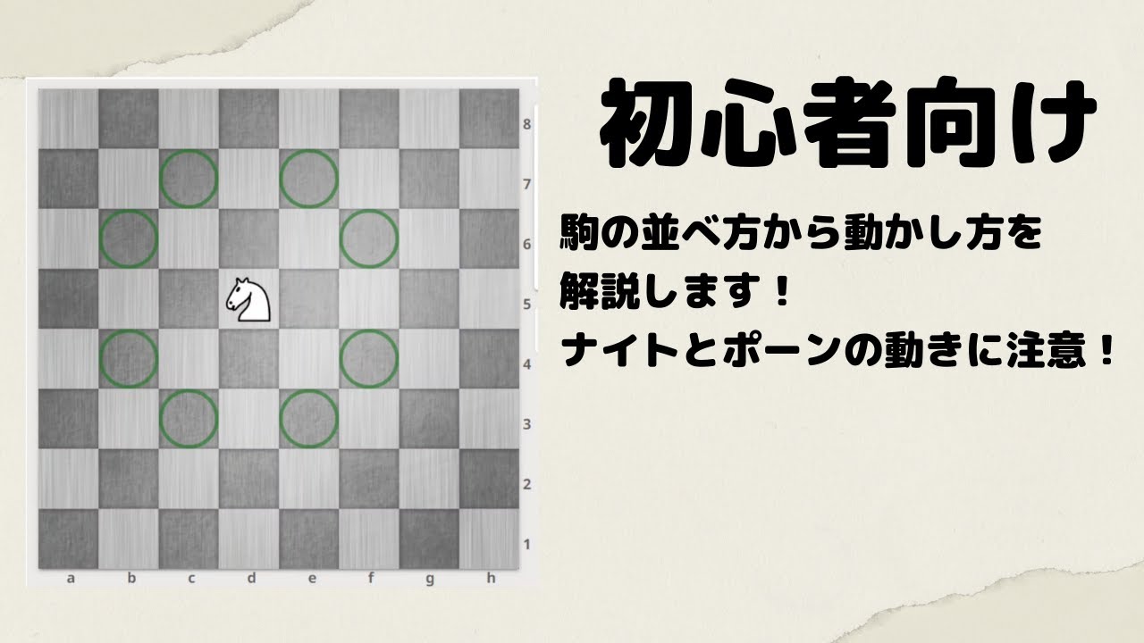 【チェスのルール】駒の並べ方と動かし方
