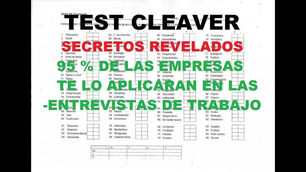 CLEAVER TEST Prueba psicometrica mas usada en las empresas (Conoce sus secretos))