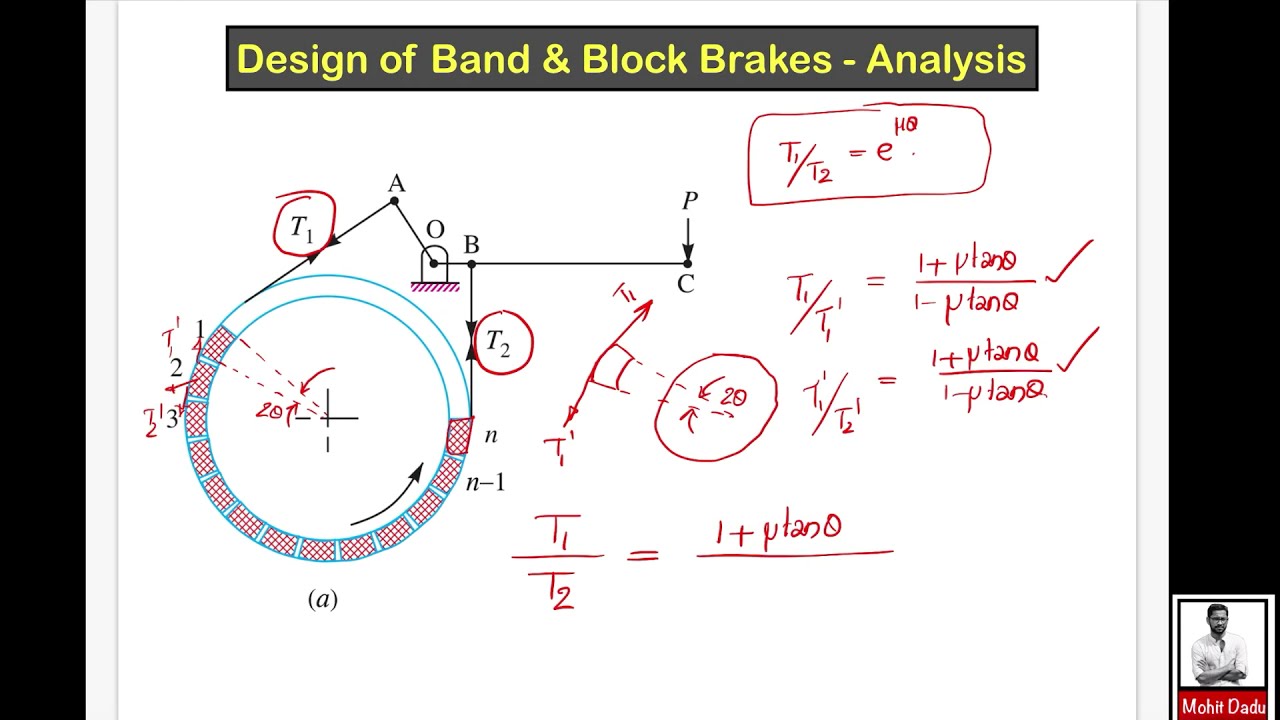 Design of Band and Block Brakes | Design of Machine Elements II | DME II | DME2 | S8 ME | KTU