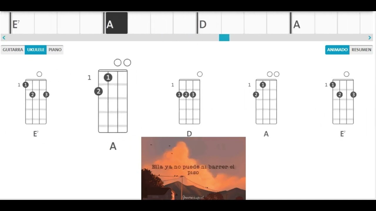 Ukelele_ Alan Jackson - Livin' on love Traducida al español   :)