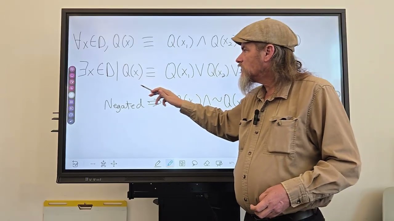 Discrete Structures 2 Lecture 2-12-2026