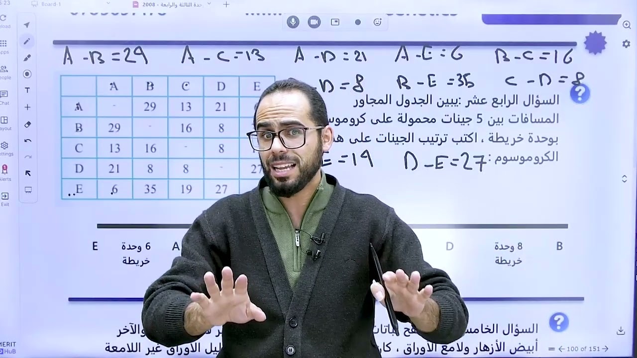 نصيحة من الاستاذ هيثم البلعاوي لطلاب 2008 