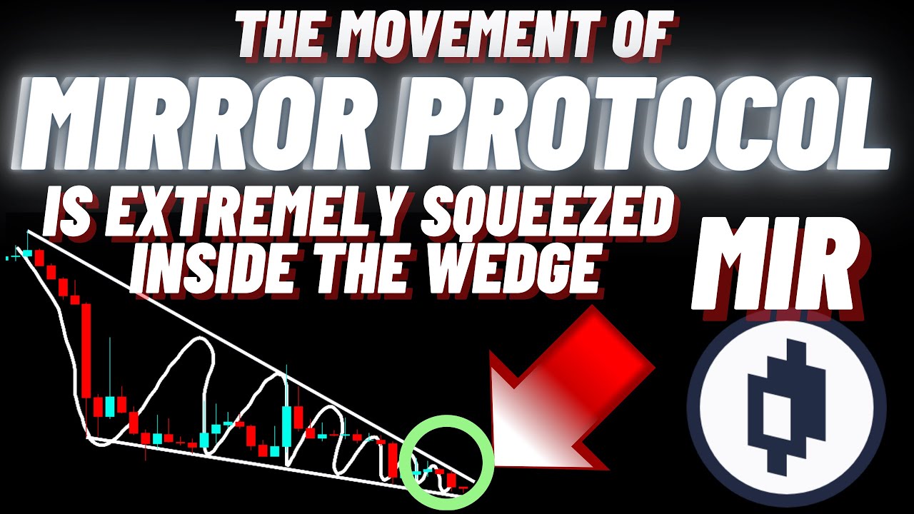 The Movement Of Mirror Protocol (MIR) Is Extremely Squeezed Inside The Wedge