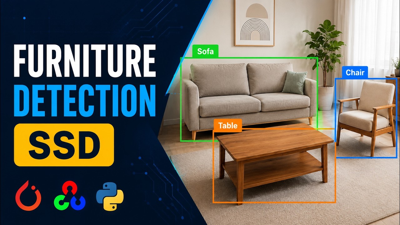 Furniture Object Detection using SSD | PyTorch Custom Training