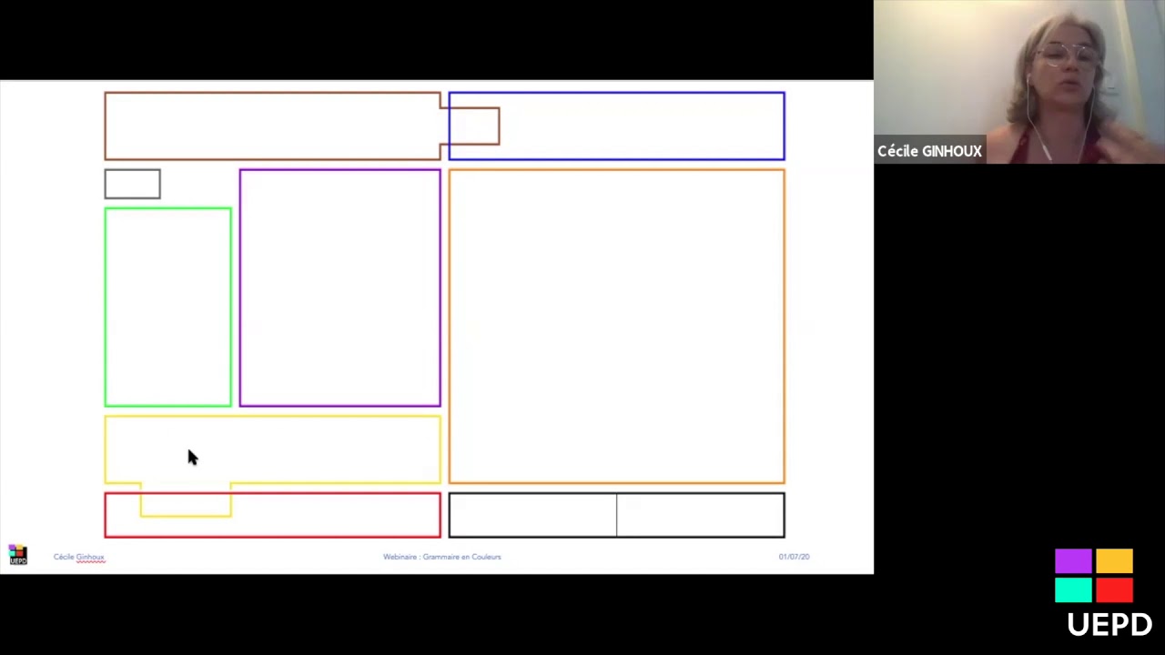 Webinaire du 01/07/20 : La Grammaire en Couleurs©  https://lagrammaireencouleurs.com
