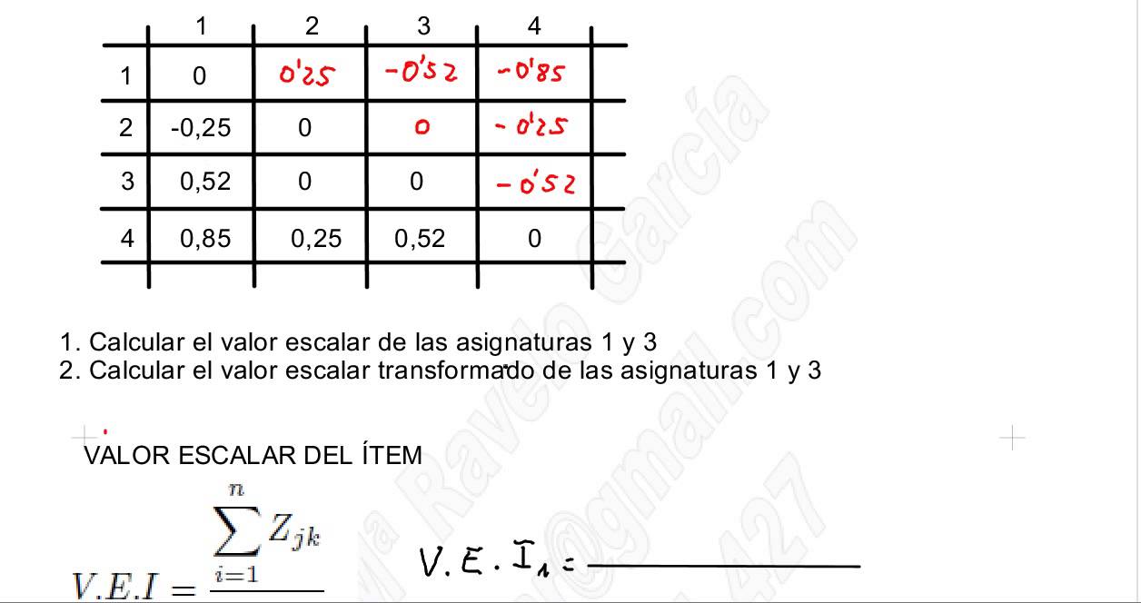 ESCALAMIENTO, LEY DEL JUICIO COMPARATIVO DE THURSTONE