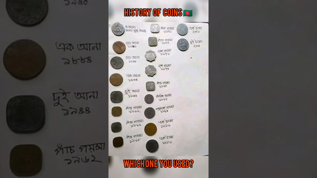 History of Bangladeshi  Coins #shorts #tk