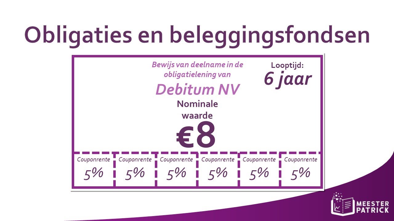 Obligaties en beleggingsfondsen | Bedrijfseconomie
