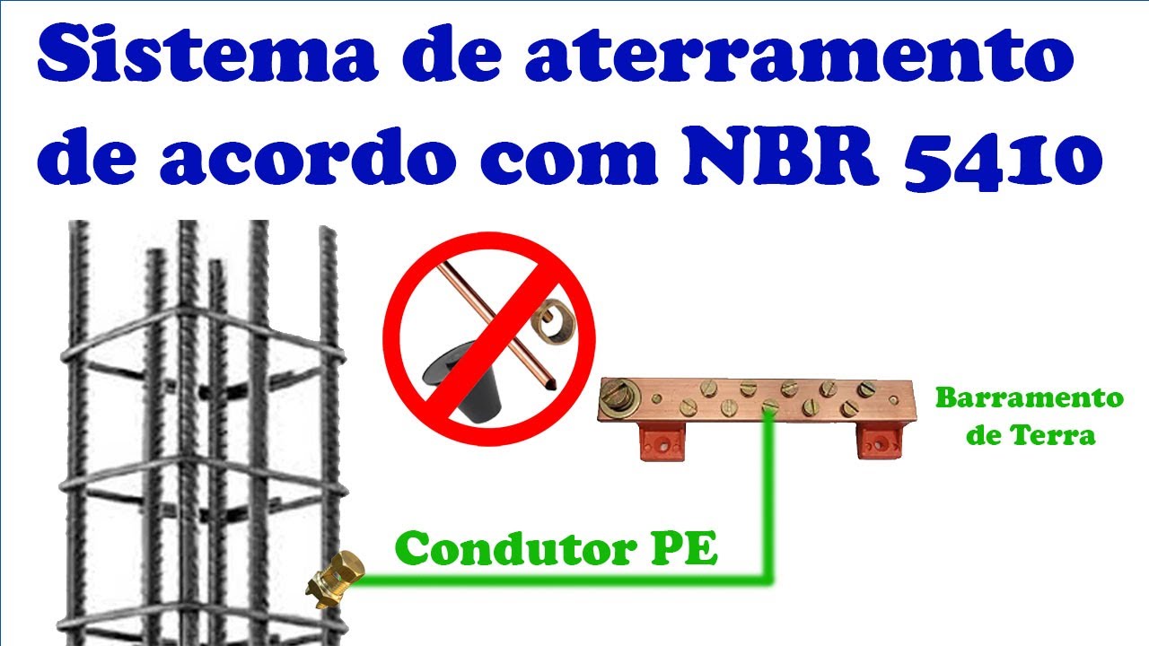 Tudo sobre Aterramento Estrutural segundo a NBR 5410