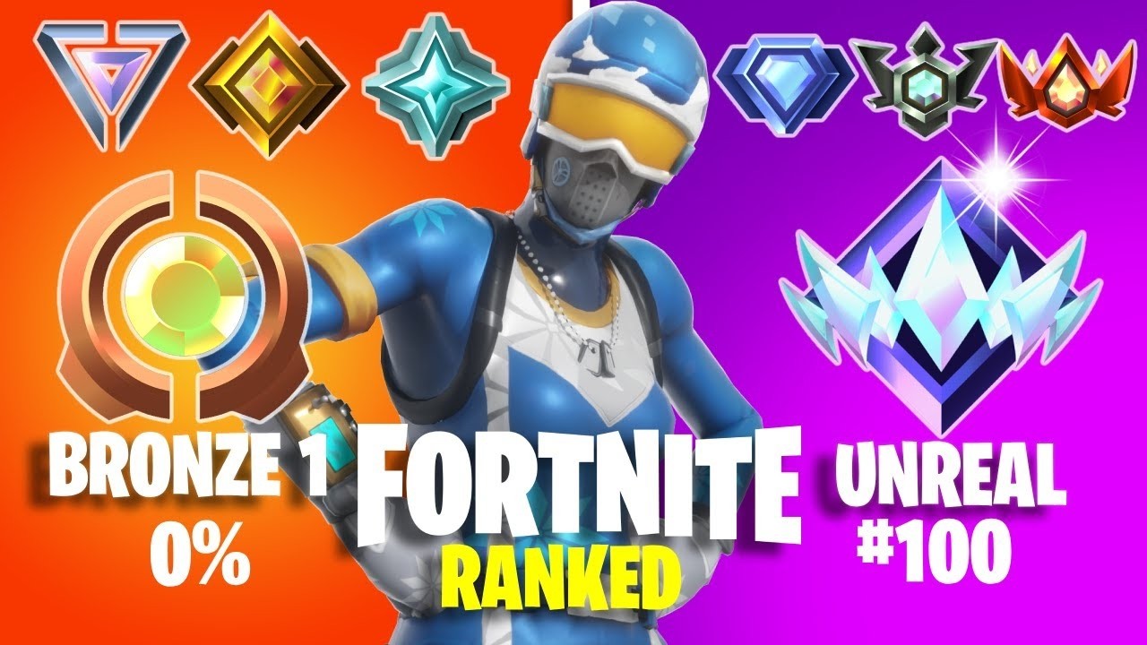 Ranked reload grind