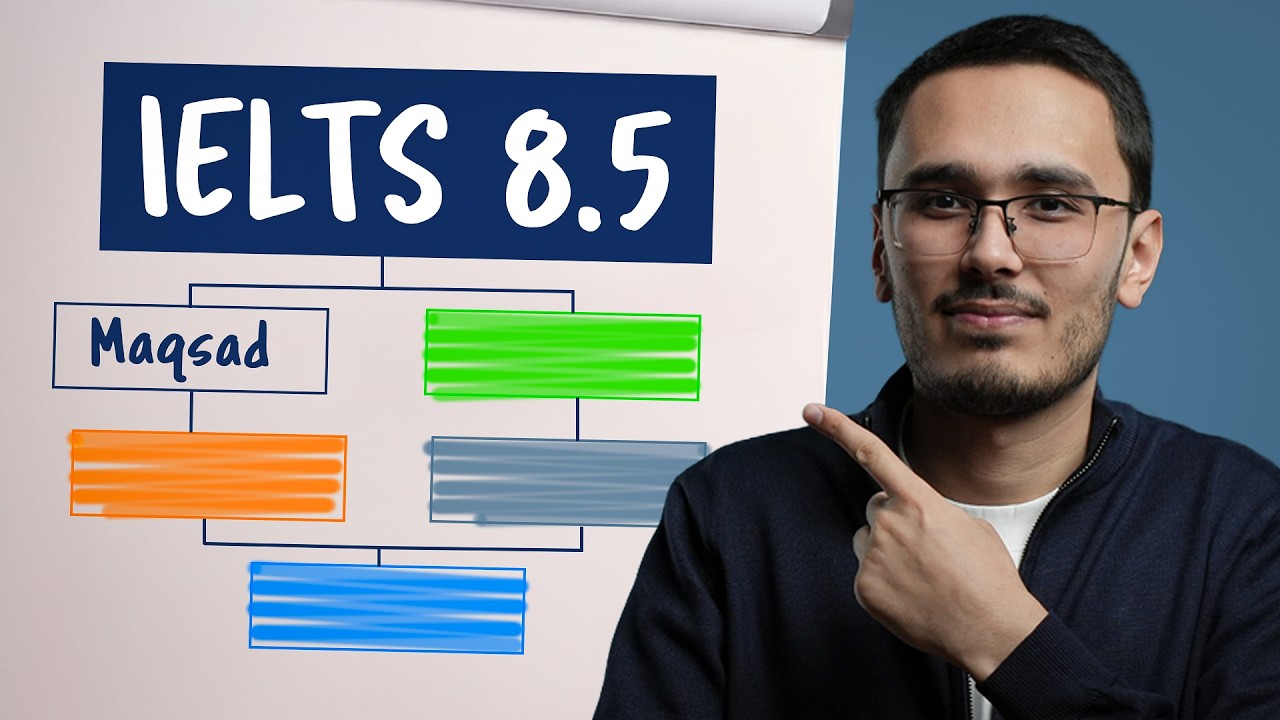 IELTS 8.5 olish uchun nima qilish kerak? (maqsadni o'zi yetmaydi)