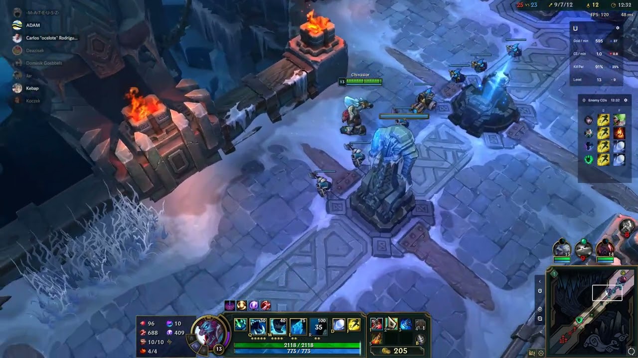 Dlaczego podrywy Wiktora nie działają? - Marvecc teorie