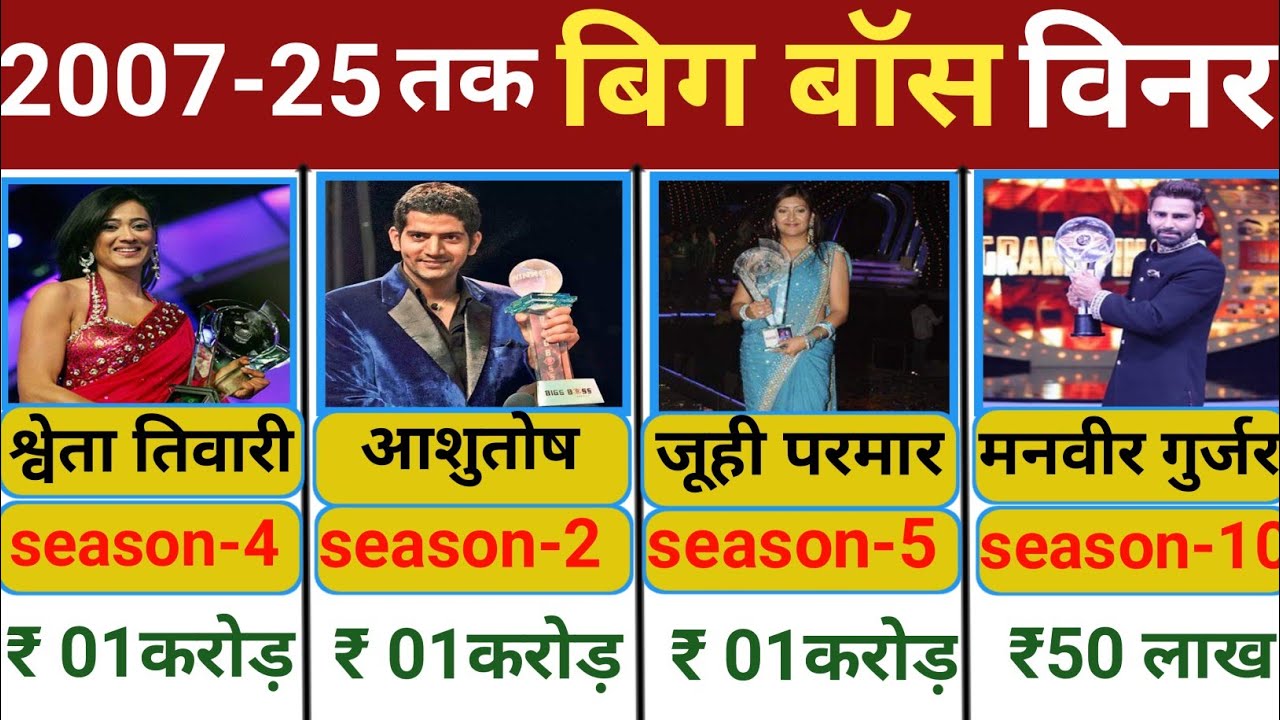 Bigg Boss All Season Winner | Bigg Boss Winners of All Seasons | Bigg Boss Winners And Their Prize