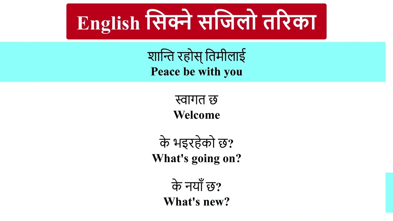 #English Basic बाट सिक्नुस् /अंग्रेजीमा प्रश्नको उत्तर कसरी दिने How to answer questions in English?