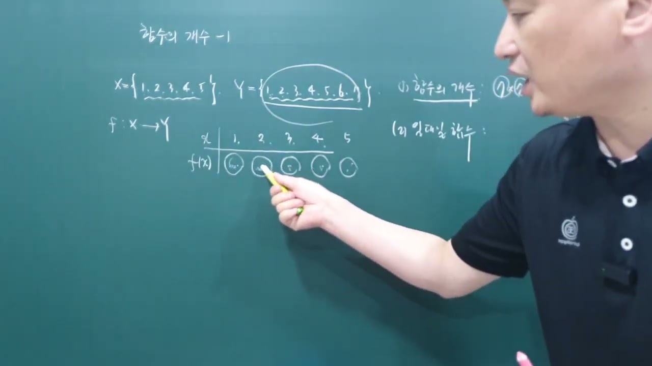 312 여러 가지 함수 21 함수의 개수
