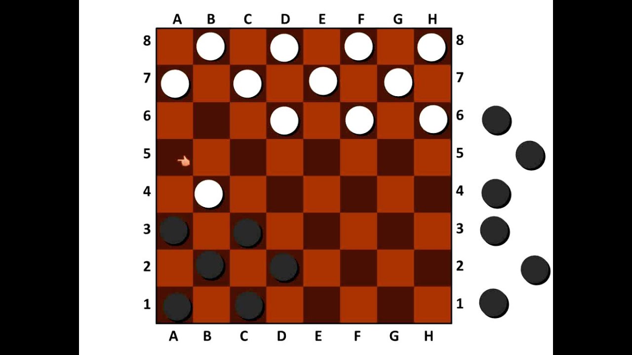 Checkers/Draughts Basics