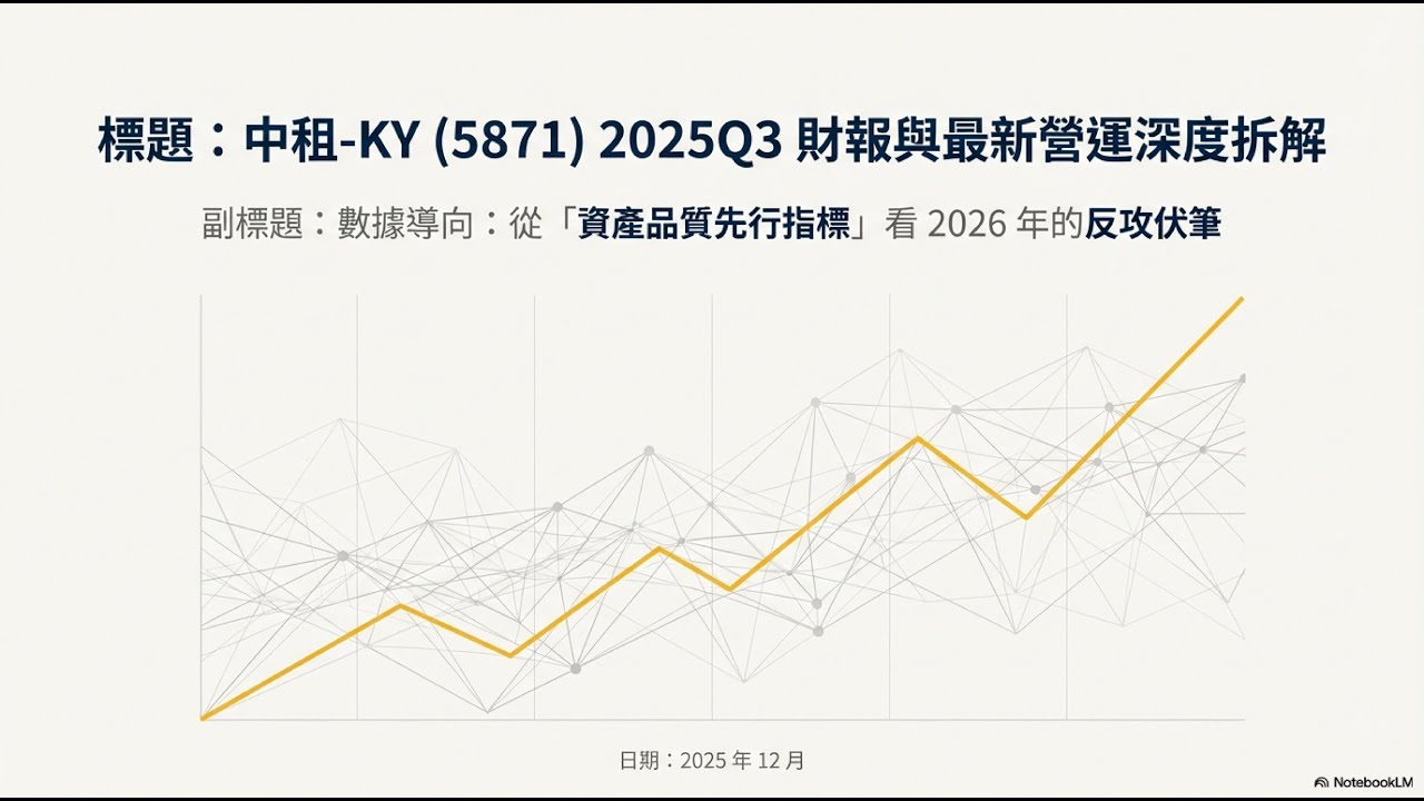 5871中租   先行指標大公開！中國 D4 違約率下降 30% 如何預告 2026 年的淨利彈跳？