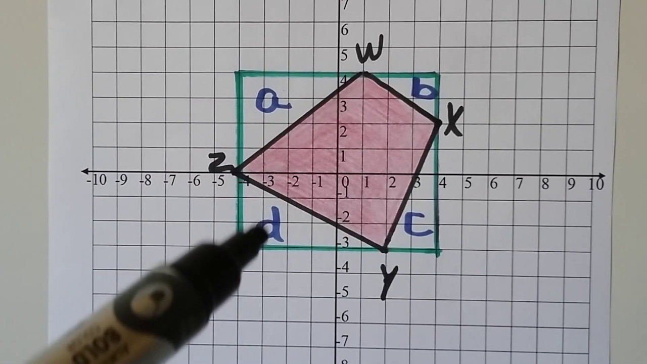 Geometry 10.4, Perimeter & Area in the Coordinate Plane