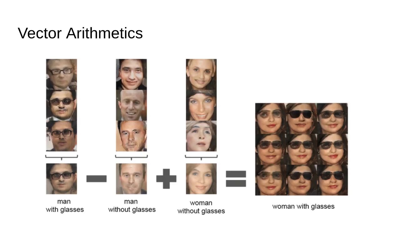 Section 4 - Lecture 1 - Diving Deeper with a Deep Convolutional GAN - Introduction to DC-GANs