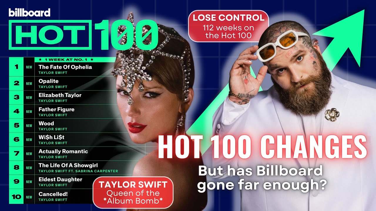 Billboard&rsquo;s New Hot 100 Rules Fix One Problem&hellip; But Not the REAL One