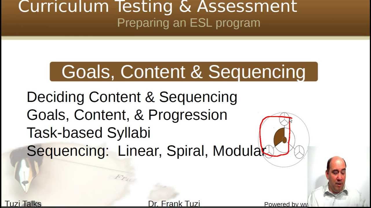 Setting Goals, Content, & Sequencing for a language curriculum