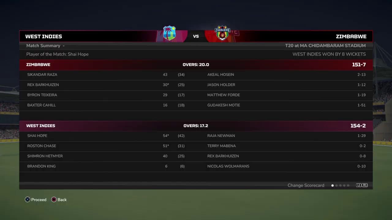 ICC Mens T20 World Cup26 ZIM VS WI 2nd innings #cricket26 Hardest Mode