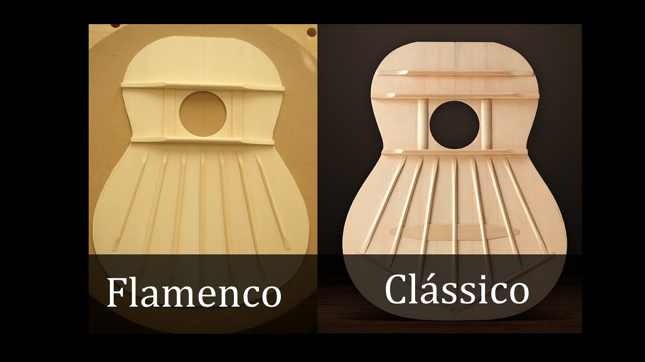 Fascínios da Luteria #4 | A diferença construtiva do violão flamenco, popular e clássico